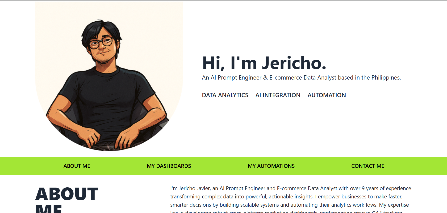Data analyst portfolio